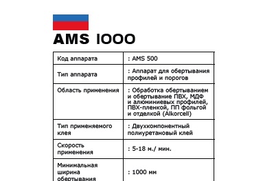 AMS 1000 Denizlik ve Panel Kaplama Makinesi  3